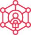 Brand Identity