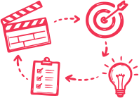 Pre-production & Planning