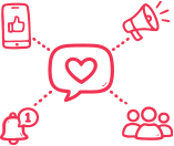 Social Media Management